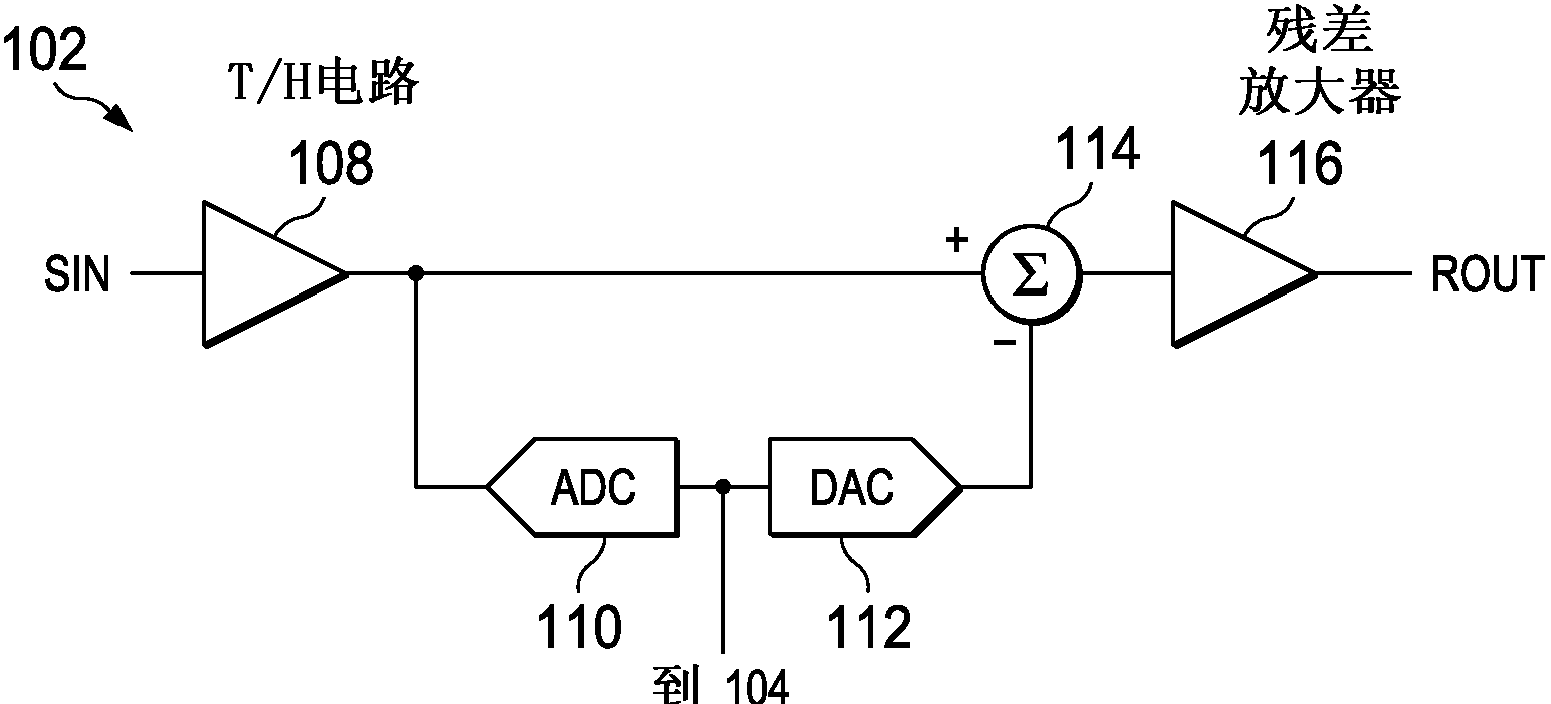 Power and area efficient interleaved ADC