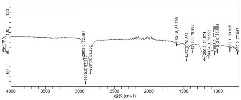 Chlorine-free low-base-number calcium sulfonate detergent and preparation method thereof