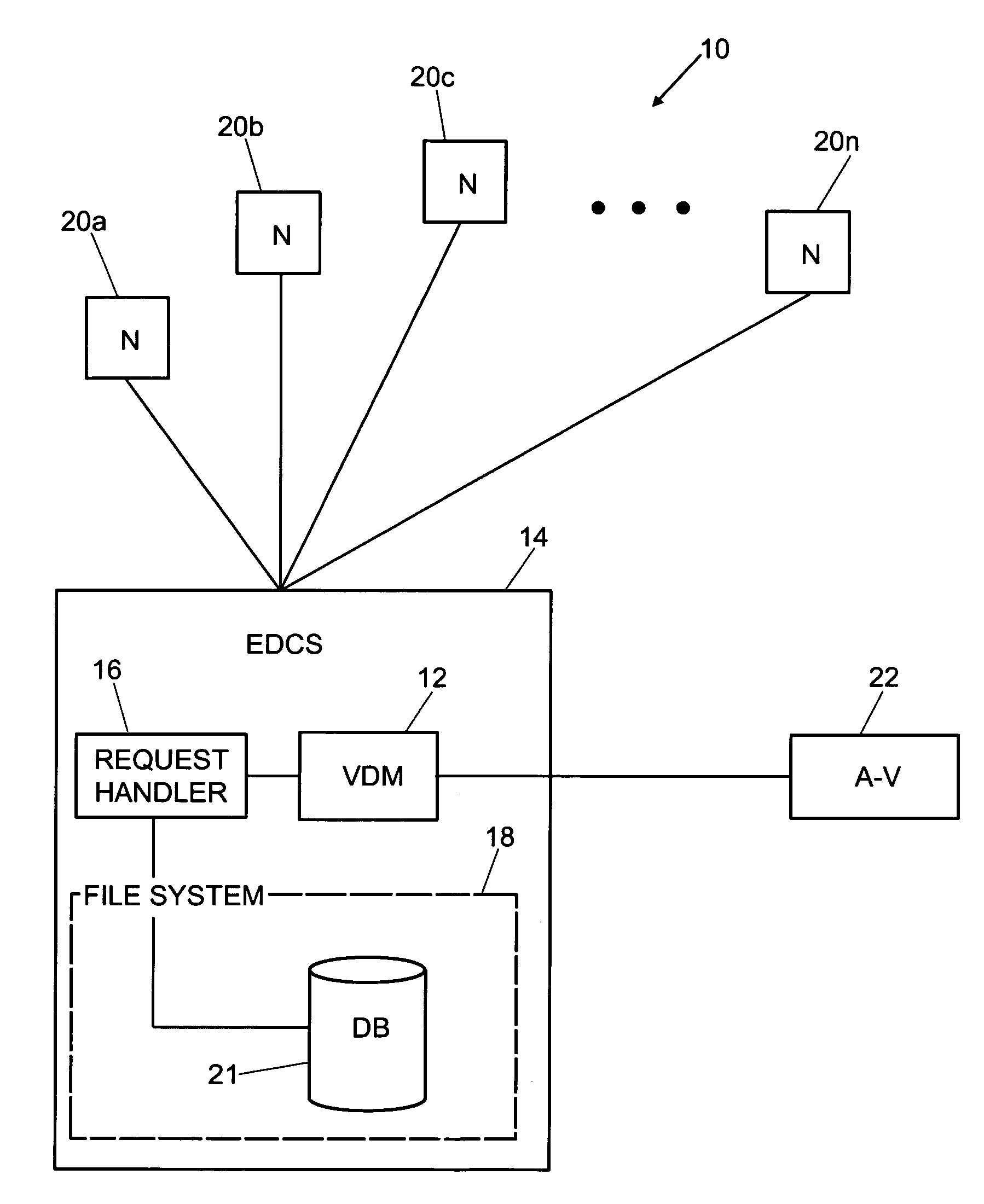 Virus detection and removal system and method for network-based systems