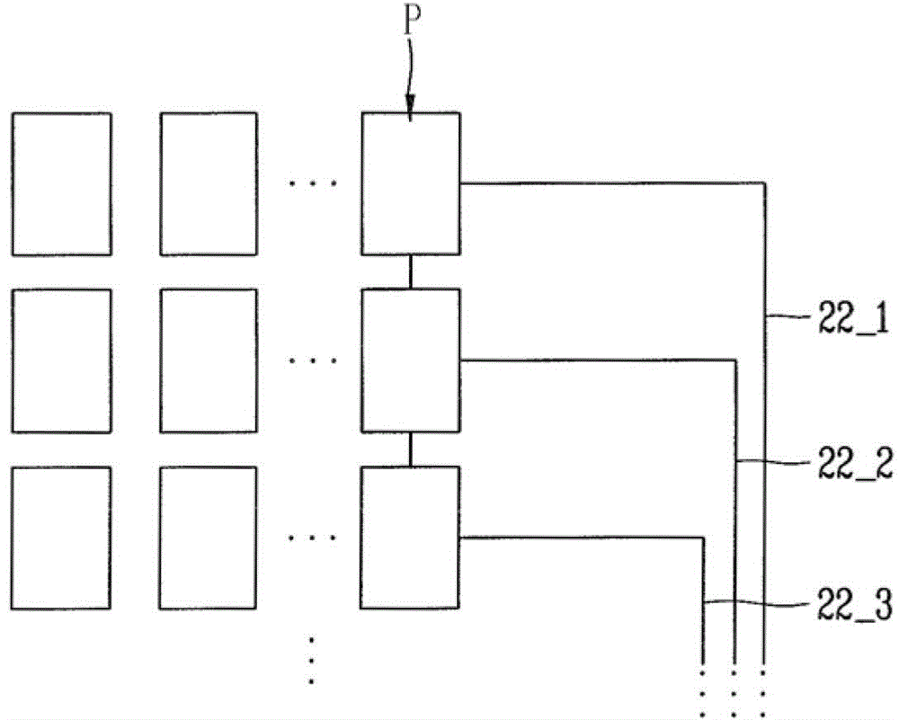 Array substrate of flat panel display device and manufacturing method thereof