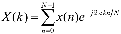 A Fault Diagnosis Method for Rotating Machinery Based on Waveform Index