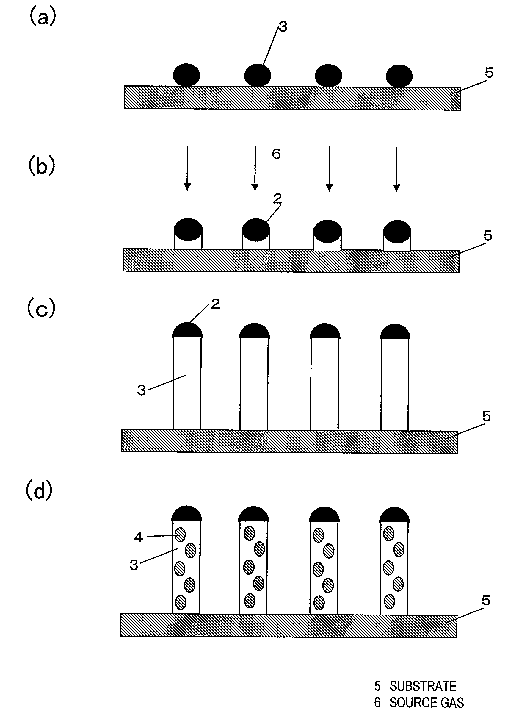 Nanowire, device comprising nanowire, and their production methods