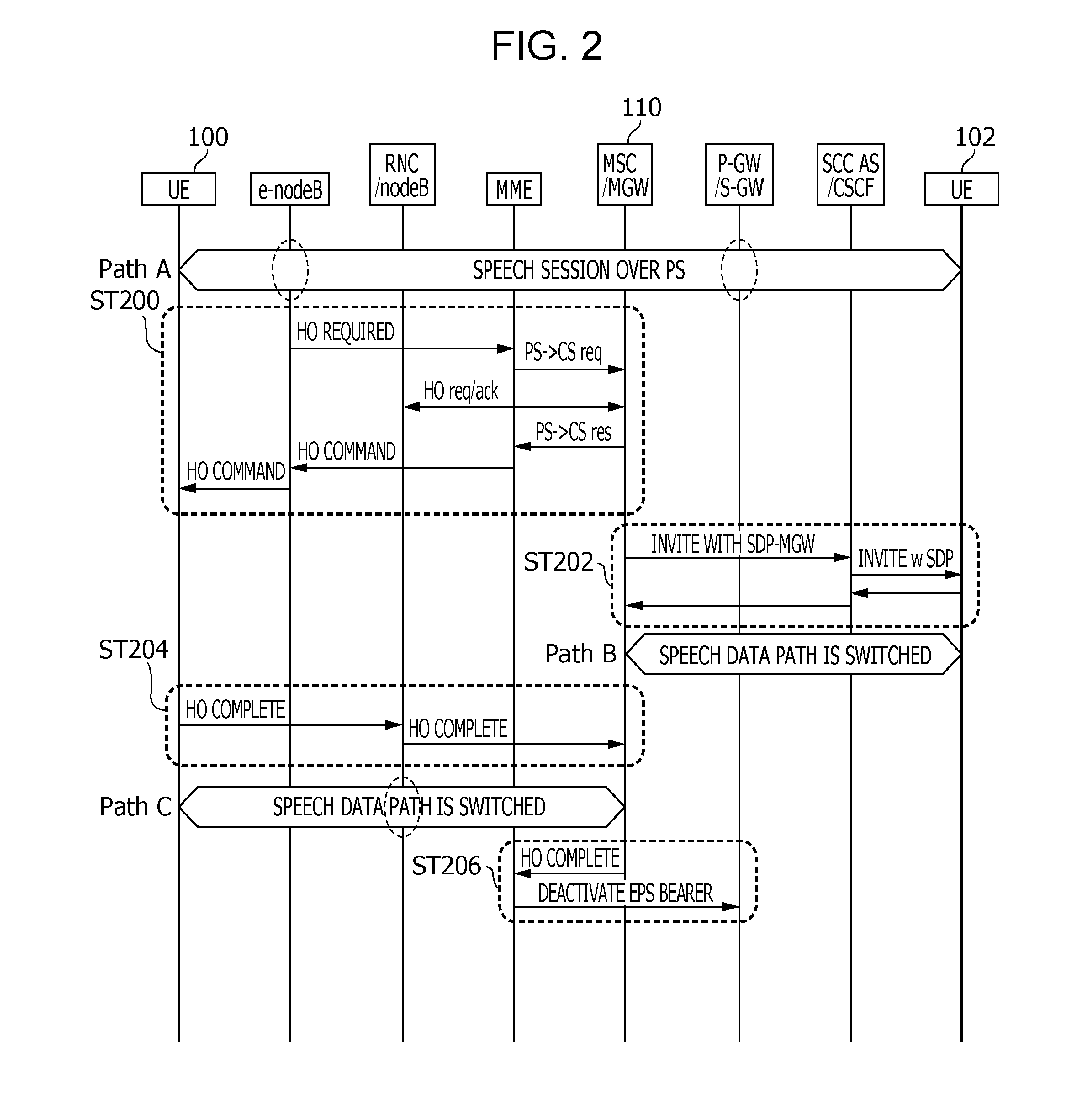Network node and signaling processing method
