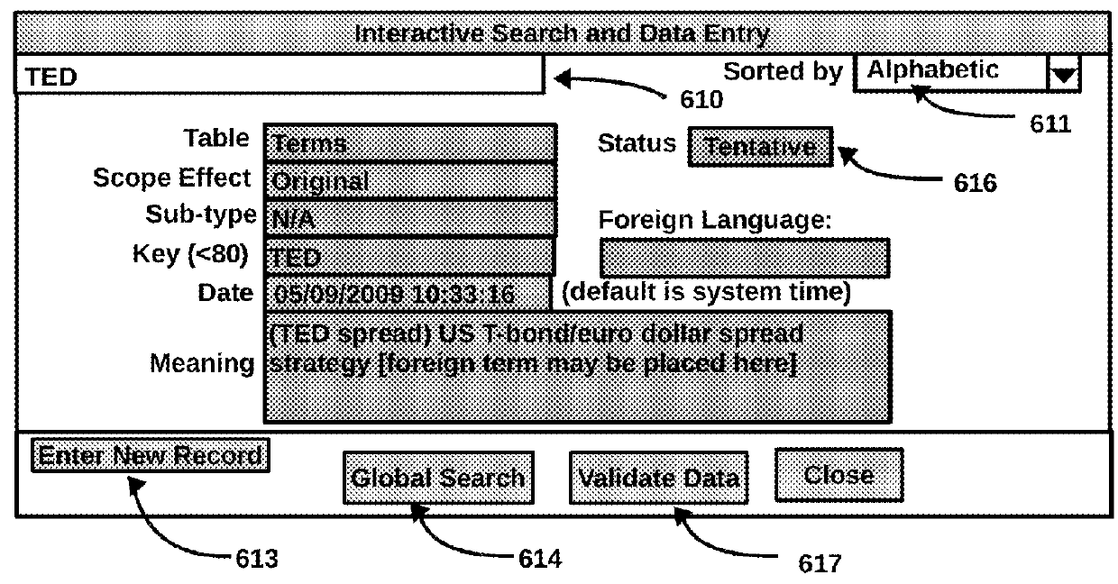 Translation protocol for large discovery projects