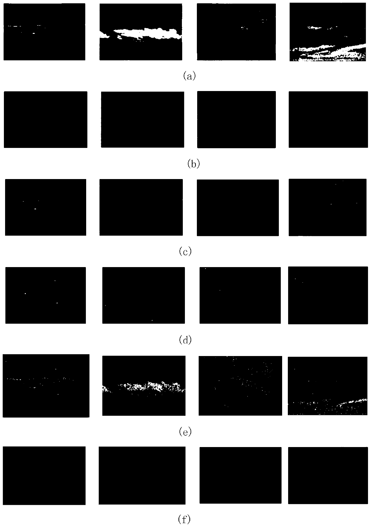 Detection method of variable-scale infrared small targets based on fast automatic density clustering