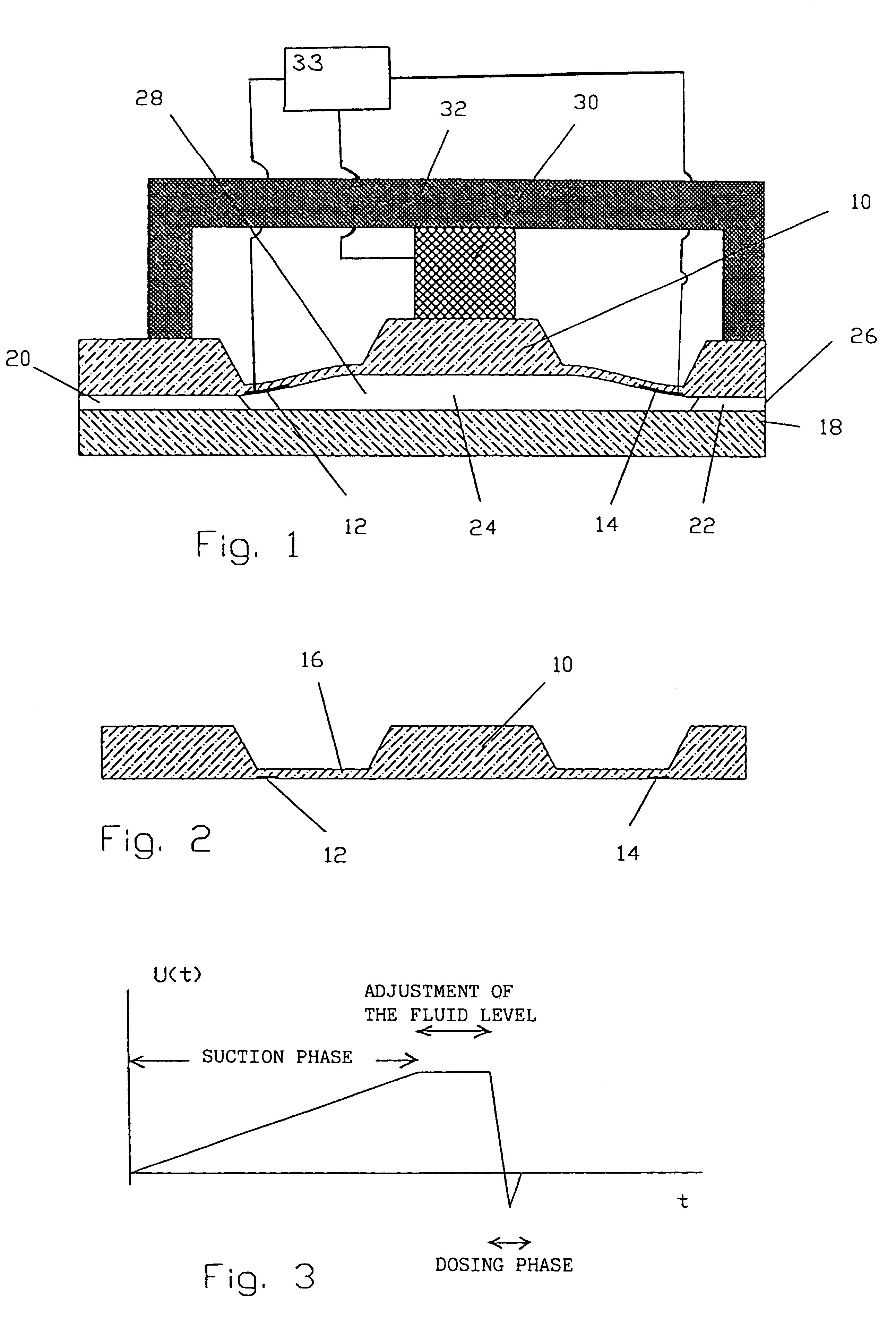 Microdosing device and method for operating same