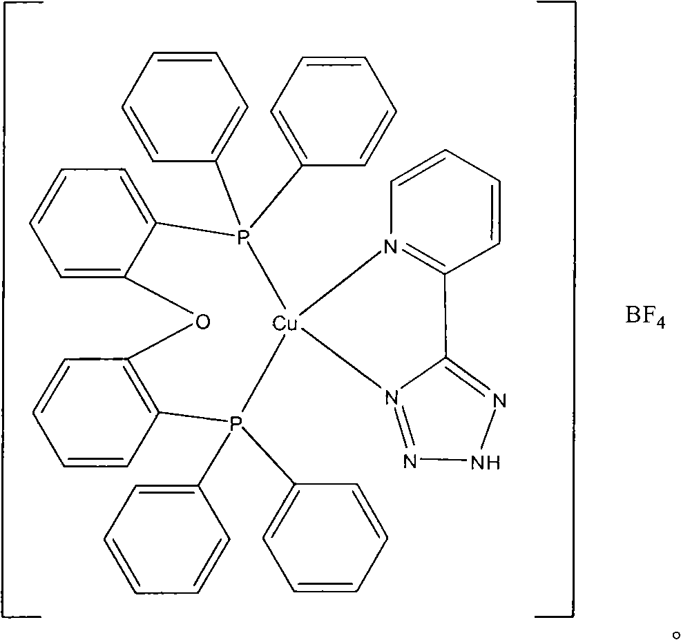 Oxygen sensitive photoluminescence material, method for preparing the same and uses thereof