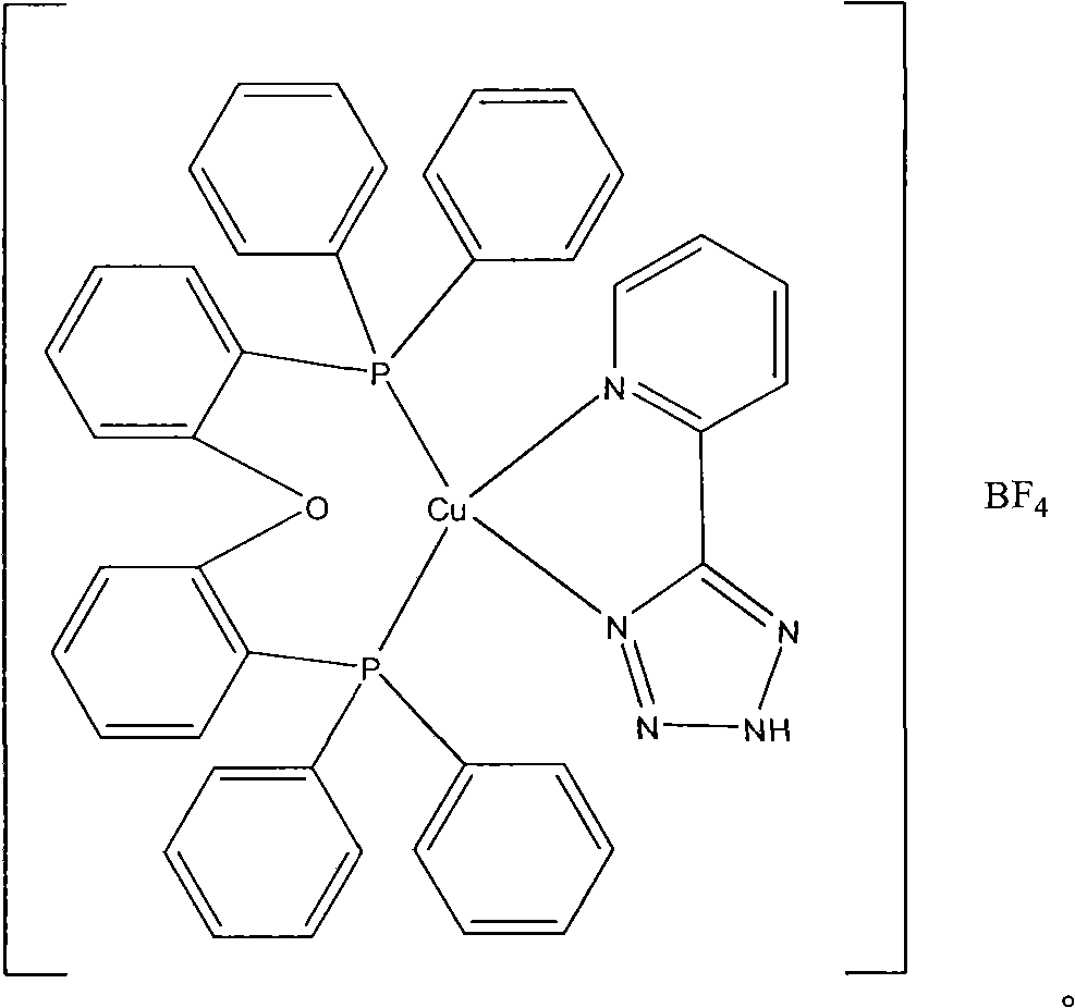 Oxygen sensitive photoluminescence material, method for preparing the same and uses thereof