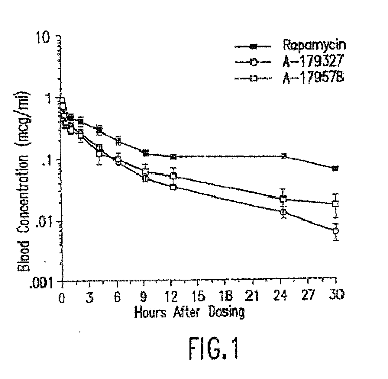 Compositions and methods of administering paclitaxel with other drugs using medical devices