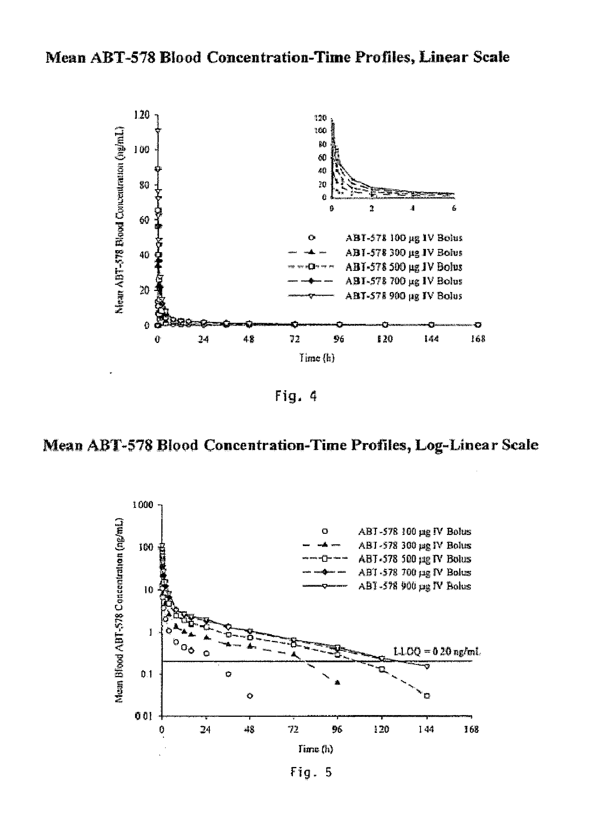 Compositions and methods of administering paclitaxel with other drugs using medical devices