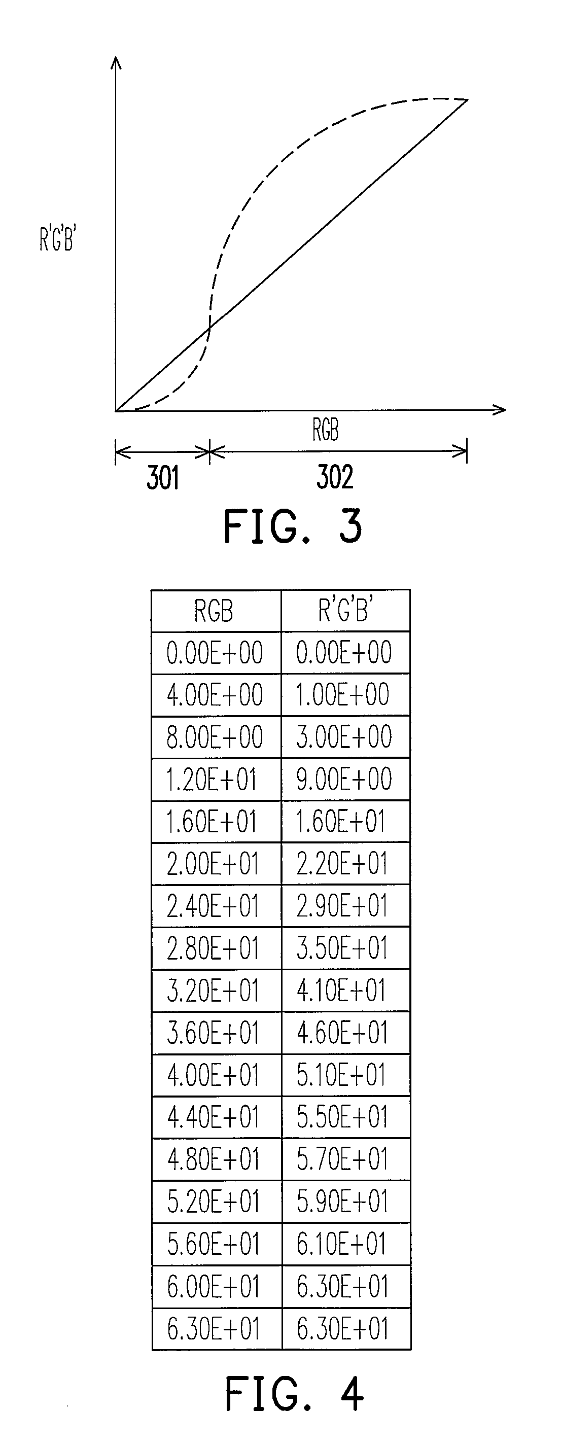 Backlight processing system and method thereof