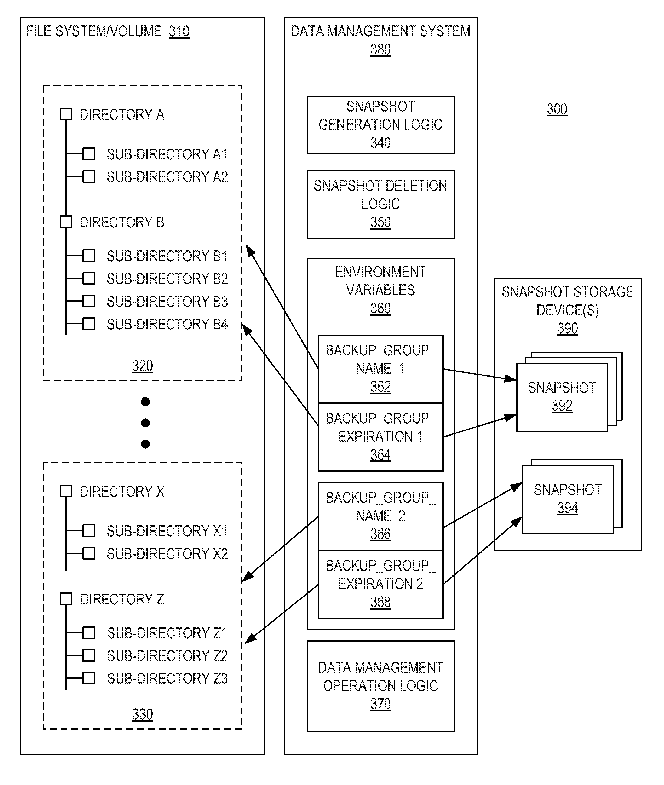 Reusing snapshots in a network data management protocol backup operation