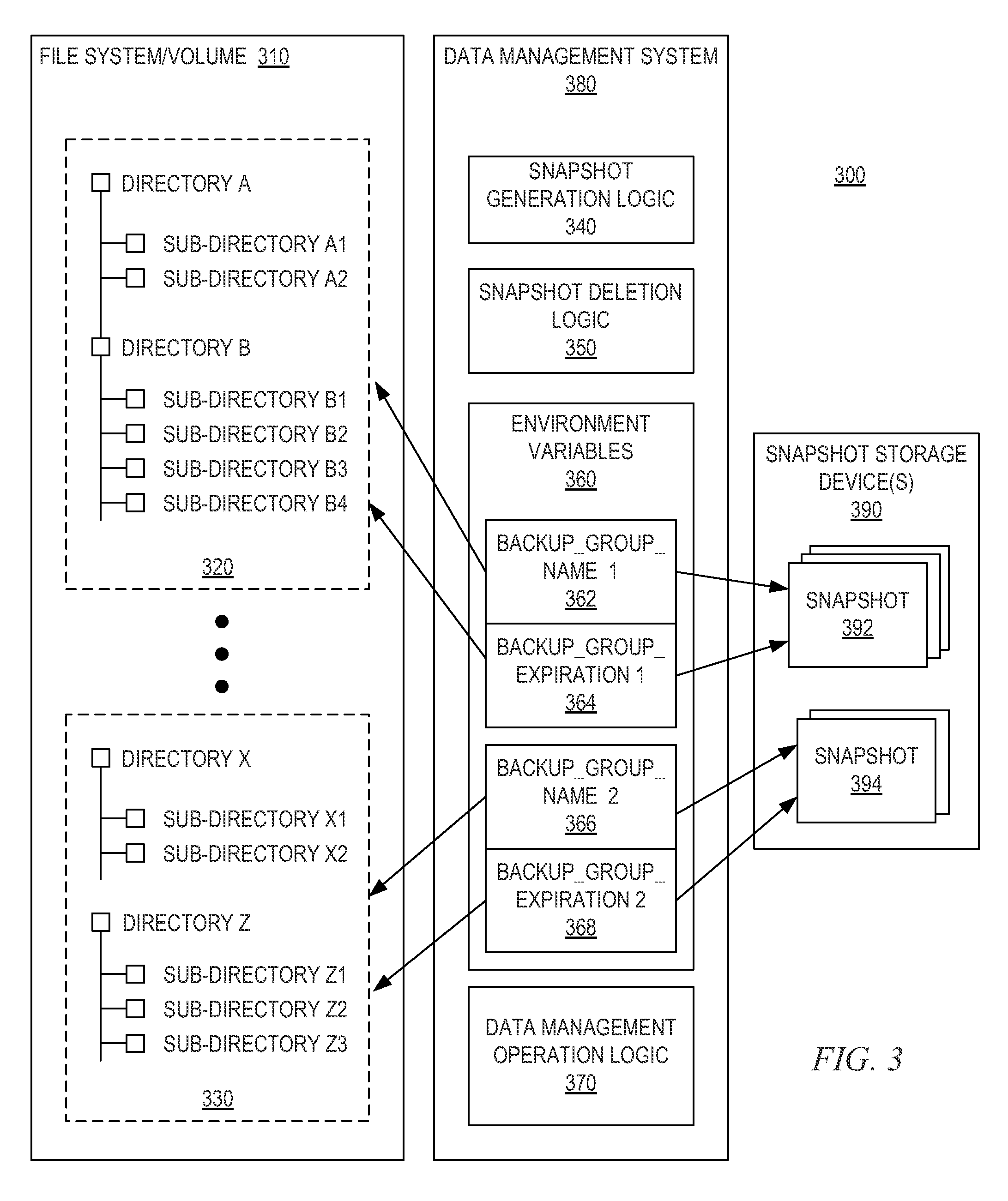 Reusing snapshots in a network data management protocol backup operation