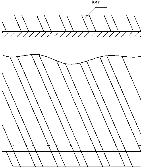 A cooling rib with both magnetic conduction