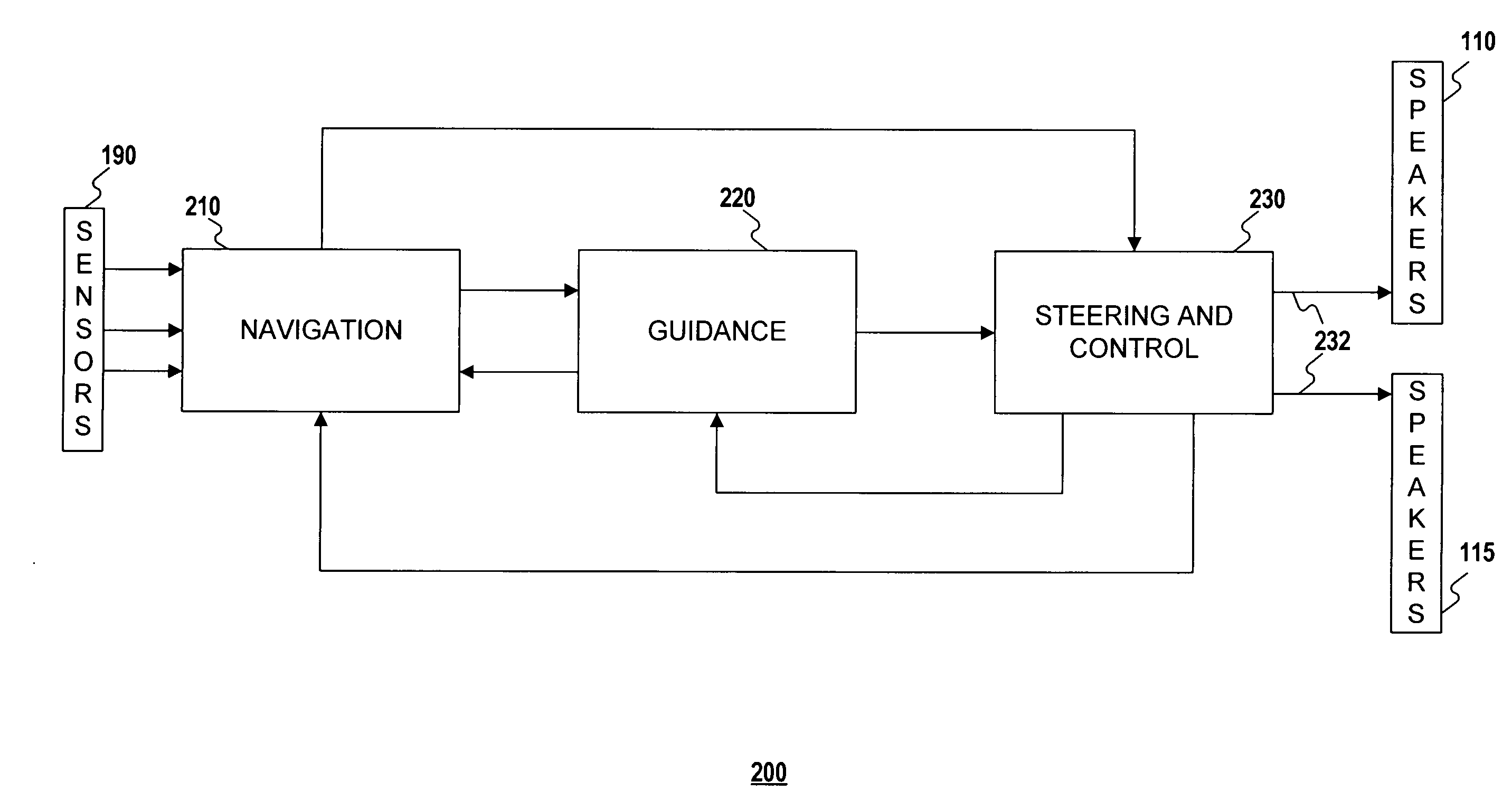 Systems and methods for audio enhancement