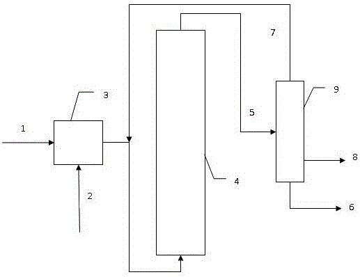 A kind of method for hydrothermal cracking of high acid crude oil