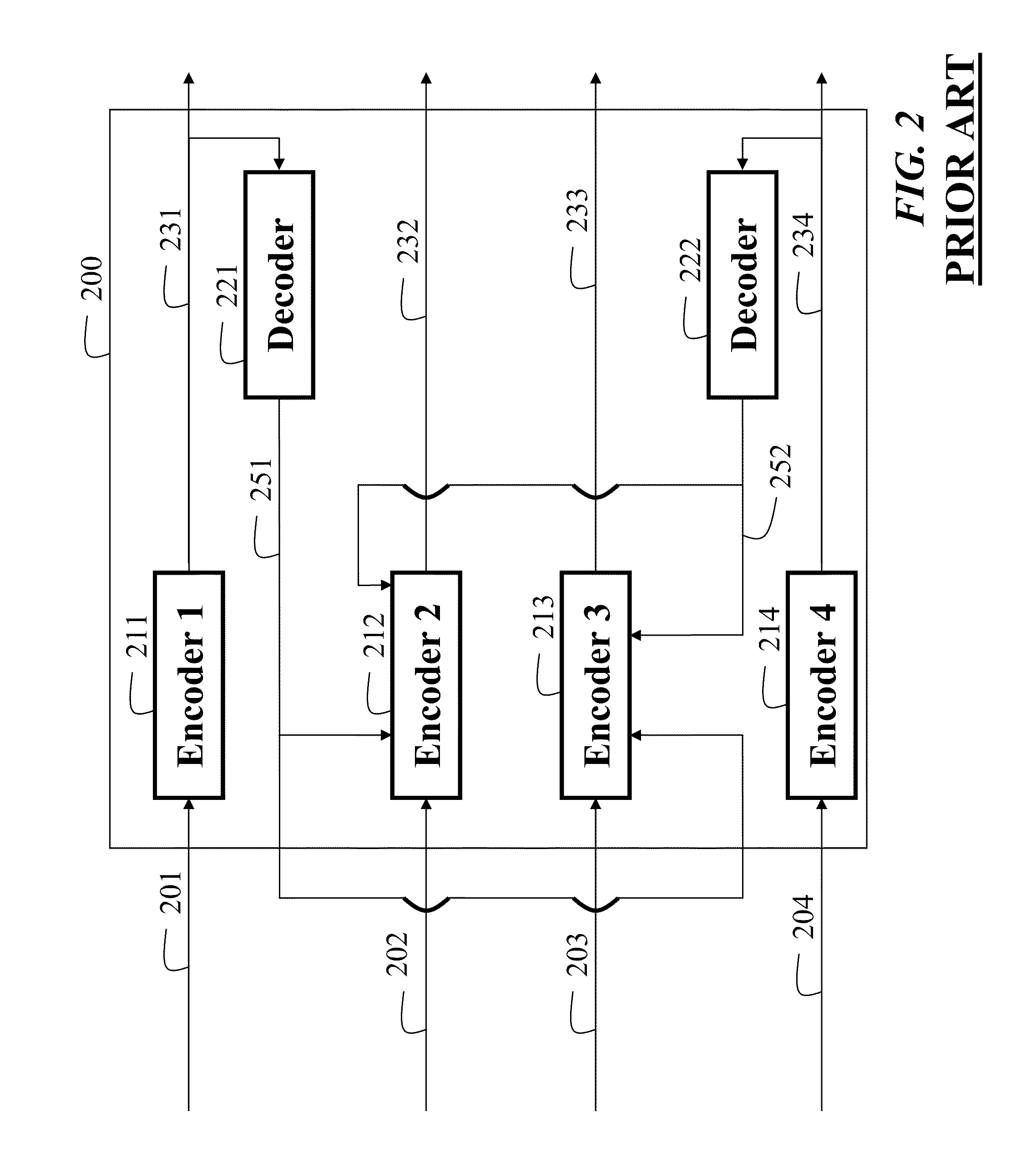 Method and System for Decoding Multiview Videos with Prediction Dependencies