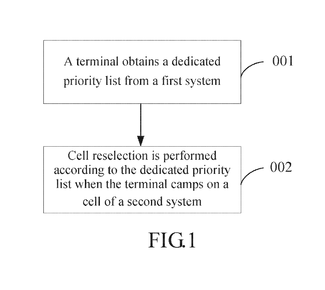 Method, terminal, and system for cell reselection
