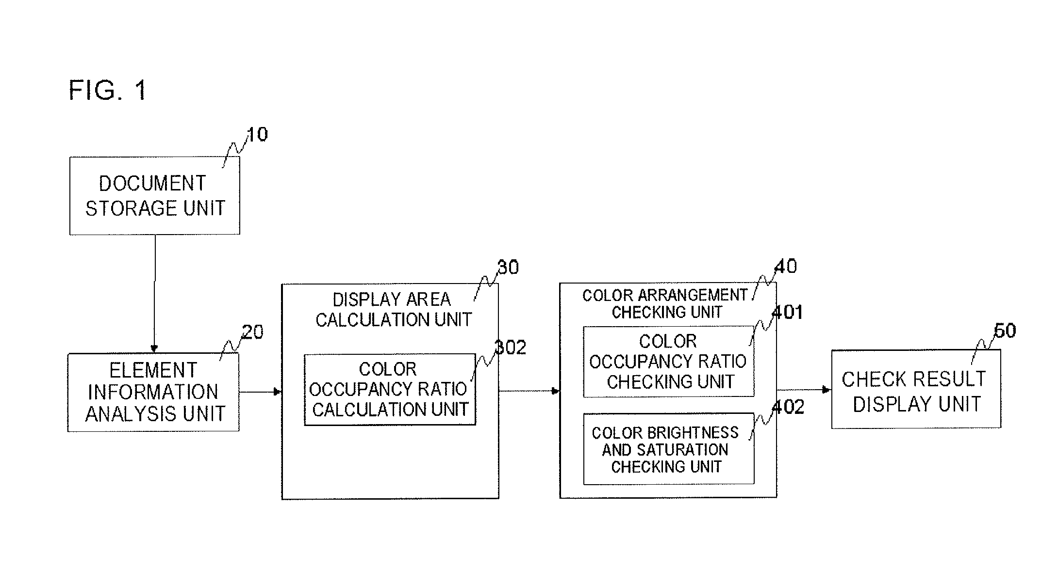 Color arrangement checking device, information storage medium storing a computer program thereof, and data processing method