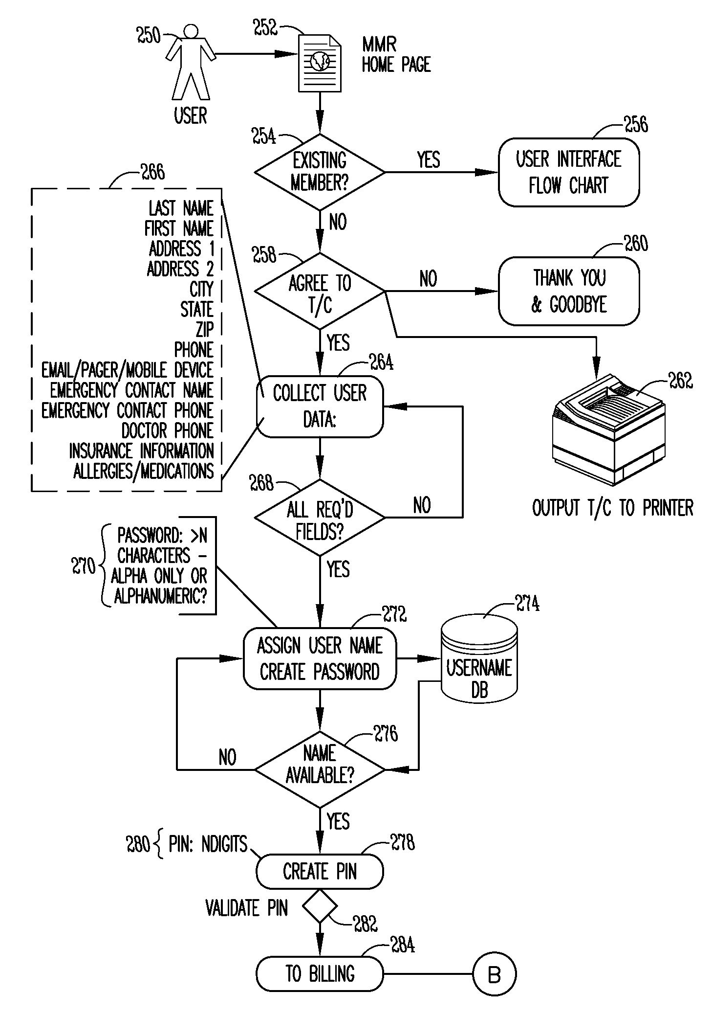Method and system for providing online records