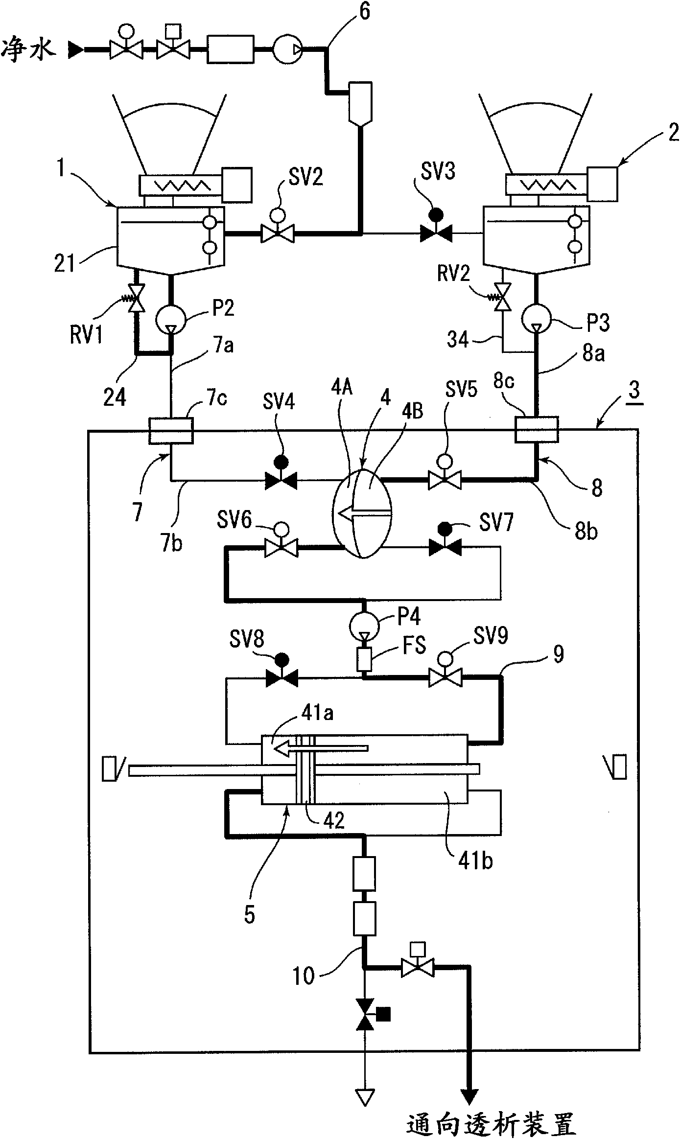 Dialyzate preparation method and dialyzate preparation device