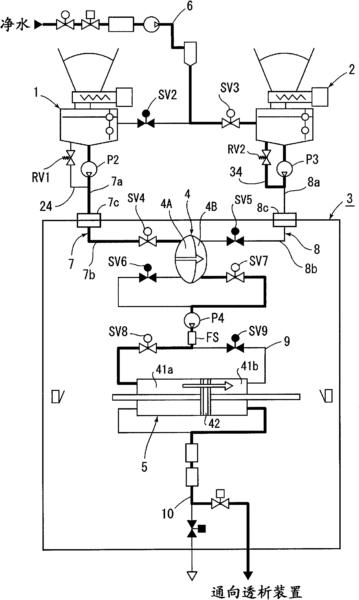 Dialyzate preparation method and dialyzate preparation device