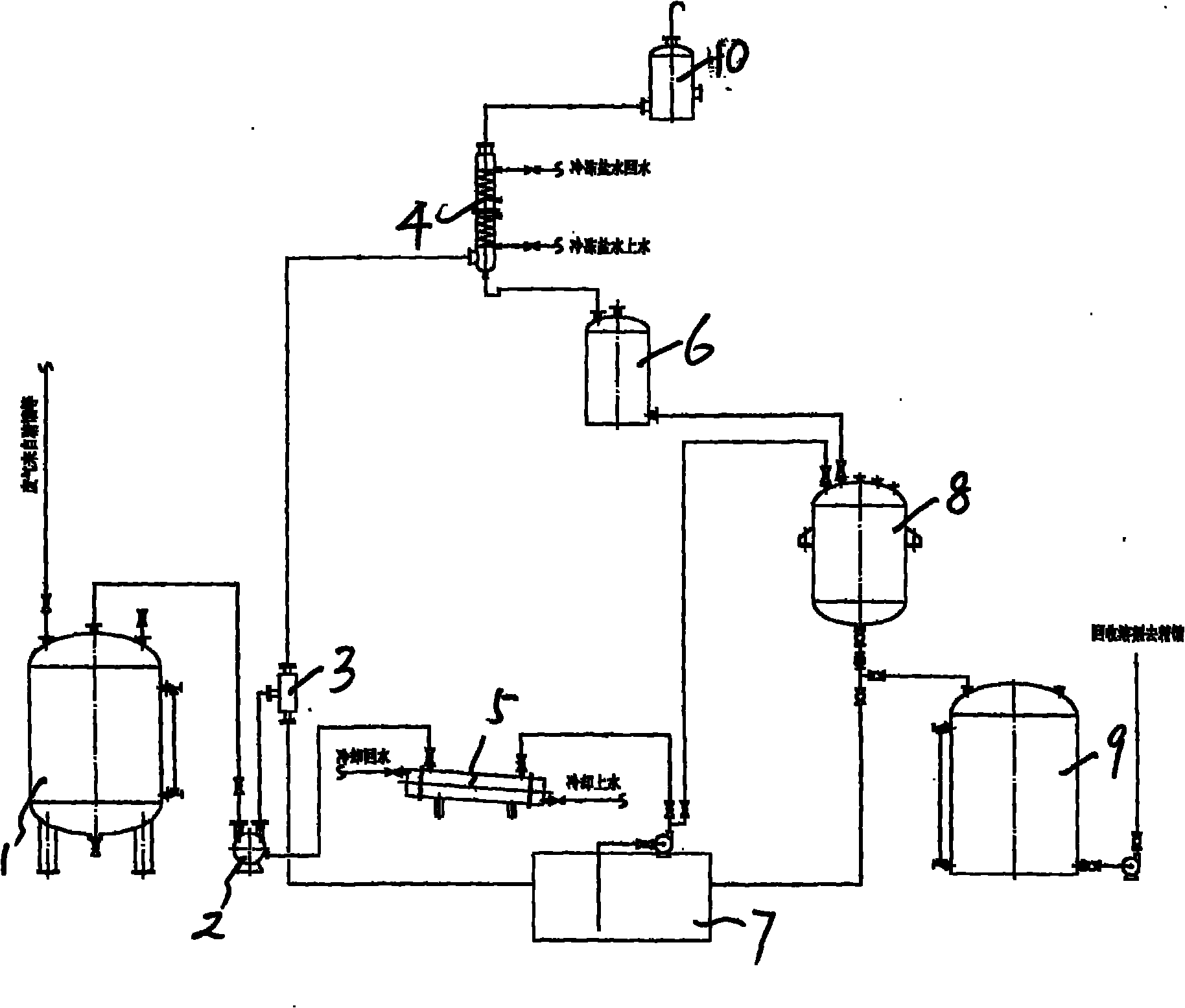 Process for treating tail gas containing insoluble solvent