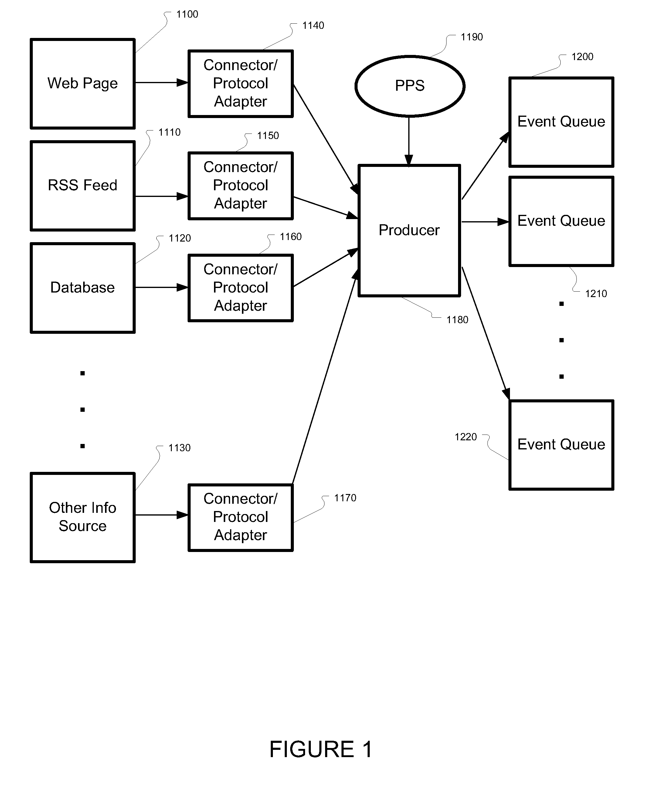 Workspace system and method for monitoring information events