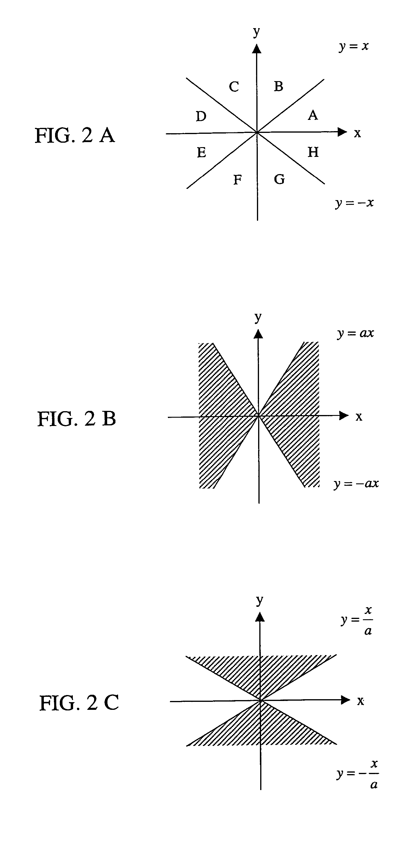 Coordinate-based display object movement restriction method