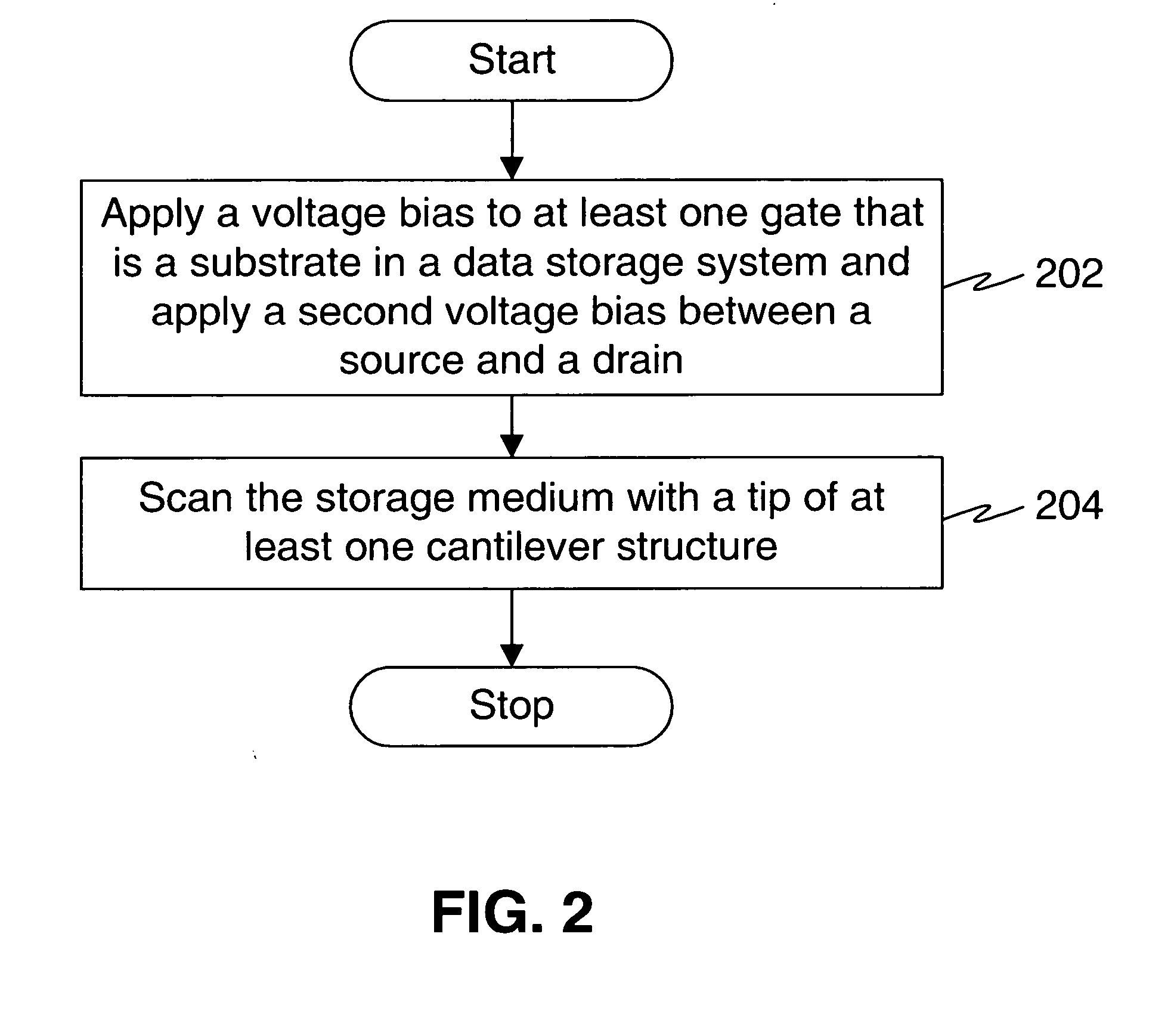 Systems and methods for storing and reading data in a data storage system