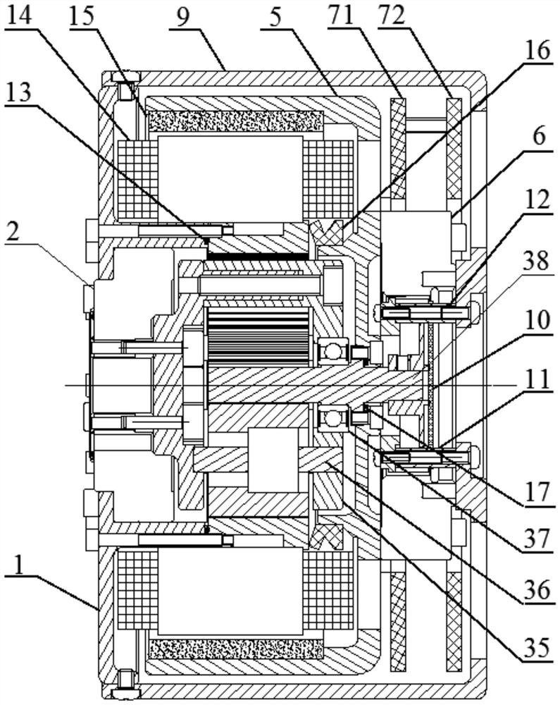 An integrated electric joint module