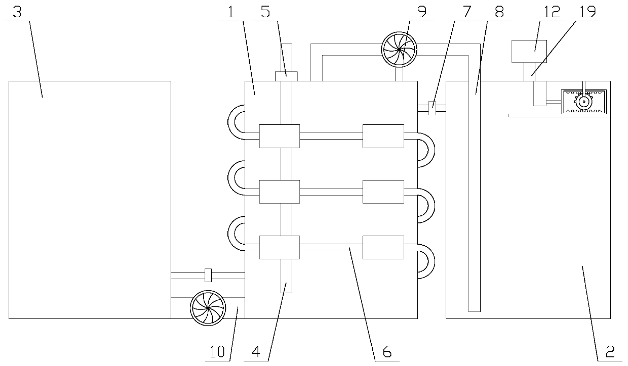 A vehicle-mounted air purification device for purifying formaldehyde based on the Internet of Things