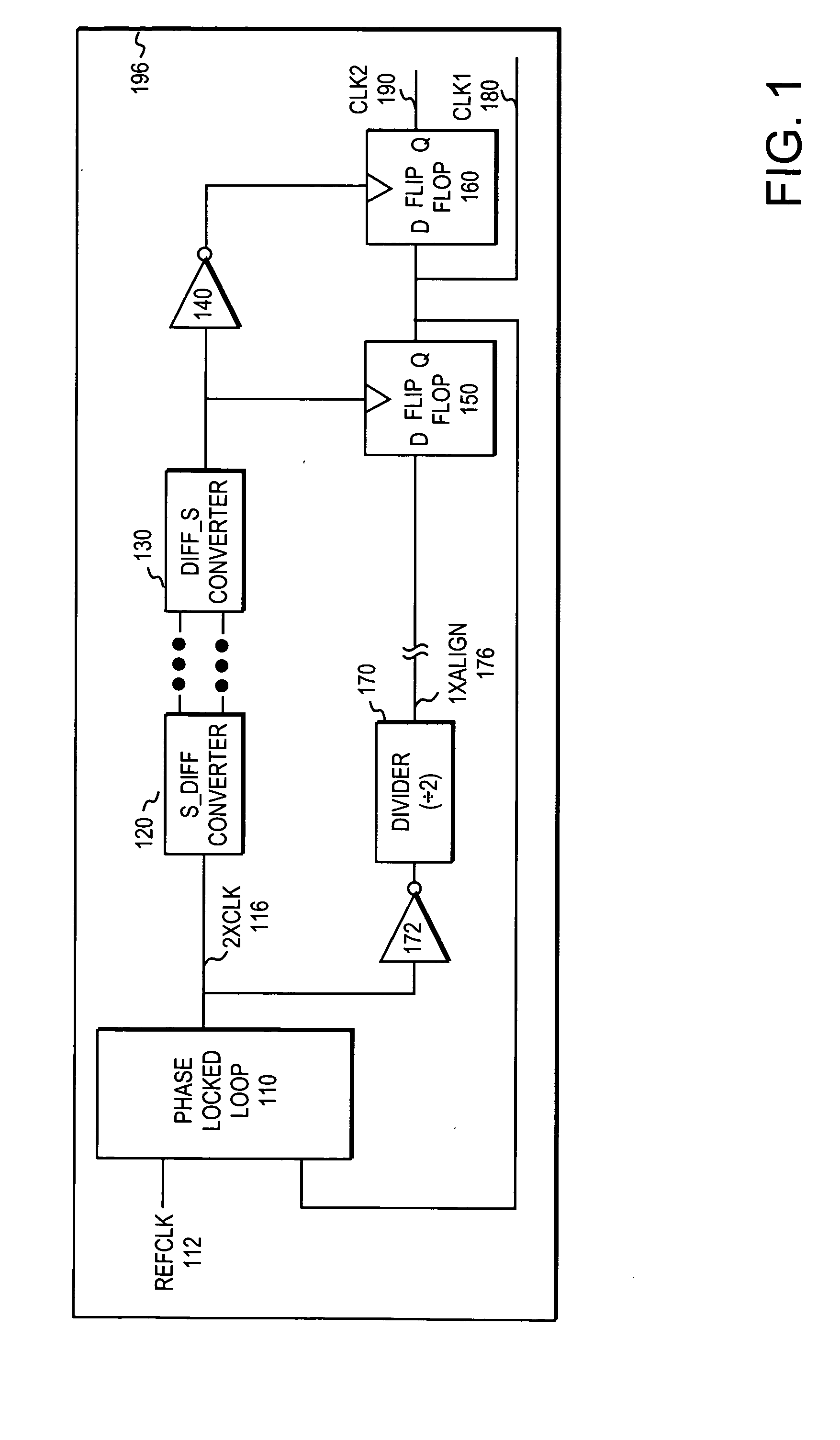 Method and apparatus for generating a quadrature clock