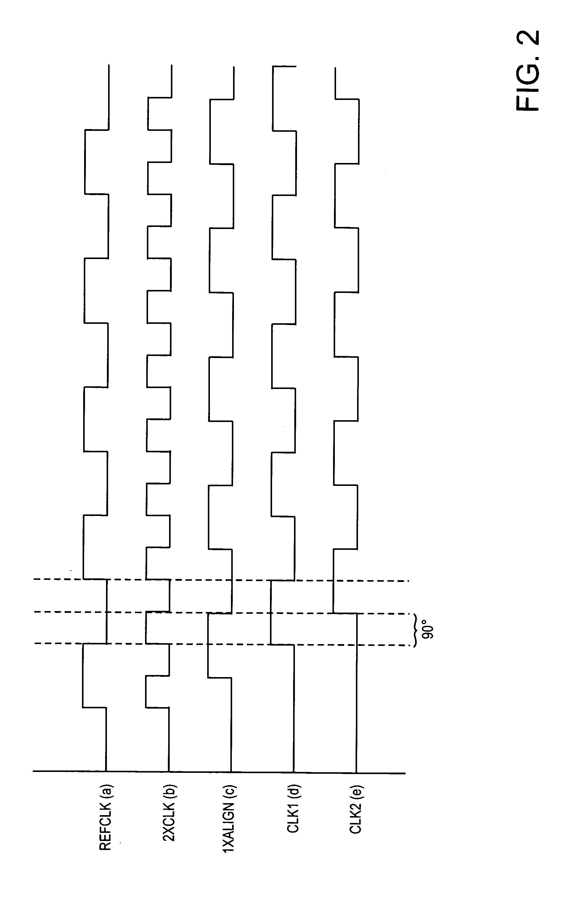 Method and apparatus for generating a quadrature clock