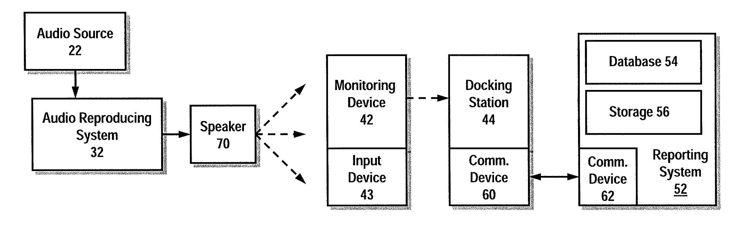 Activating functions in processing devices using encoded audio and detecting audio signatures