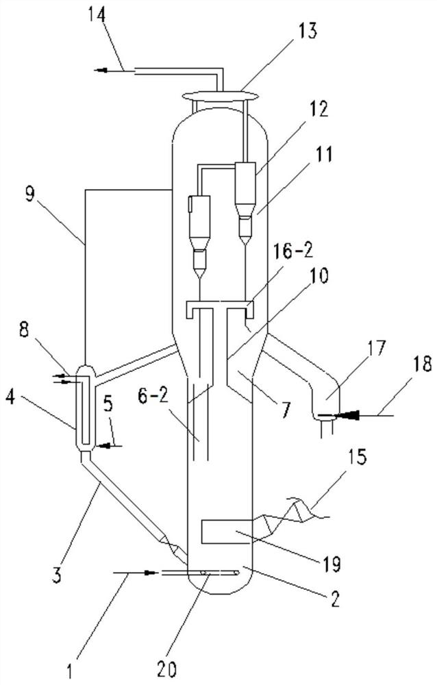 Method and equipment for reducing secondary reaction in MTO reaction