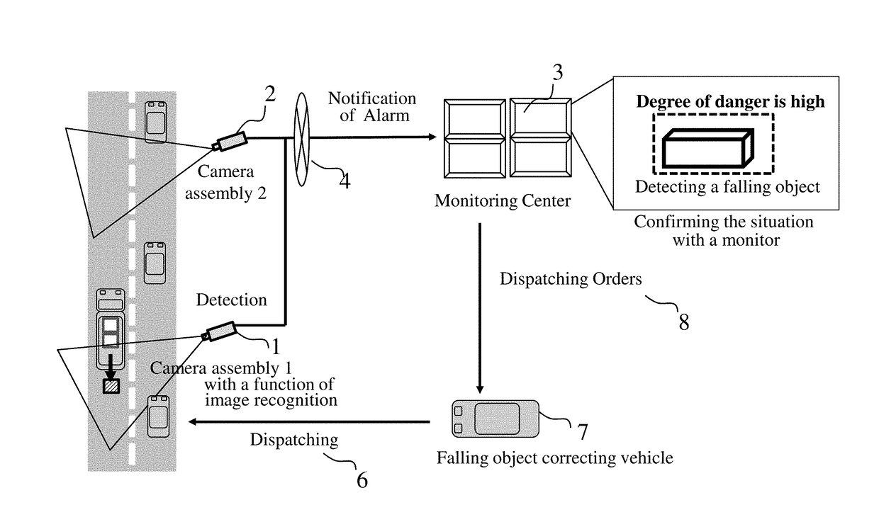 System for tracking object, and camera assembly therefor