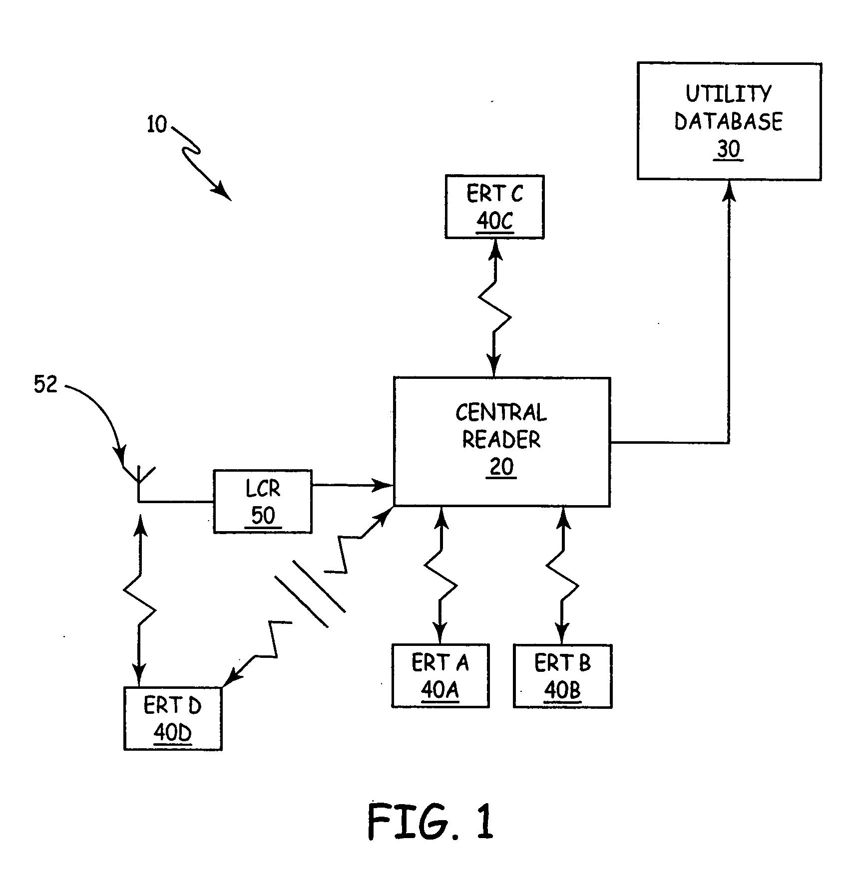 Applications for a low cost receiver in an automatic meter reading system