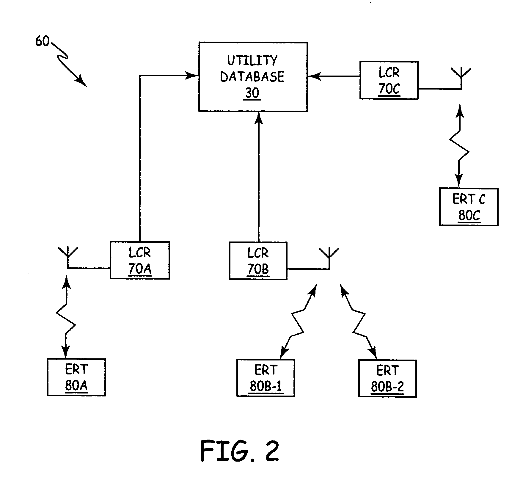 Applications for a low cost receiver in an automatic meter reading system