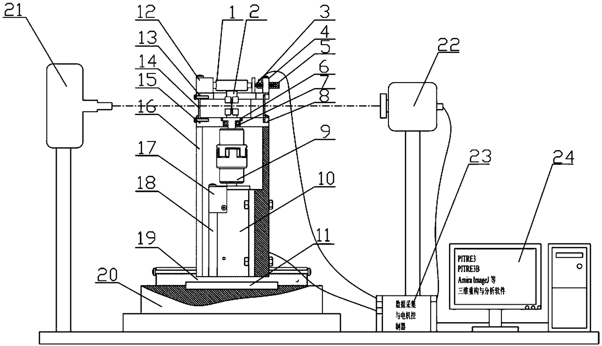 Cantilever type rotation bending in situ fatigue testing machine for performing three-dimensional imaging by adopting X-rays