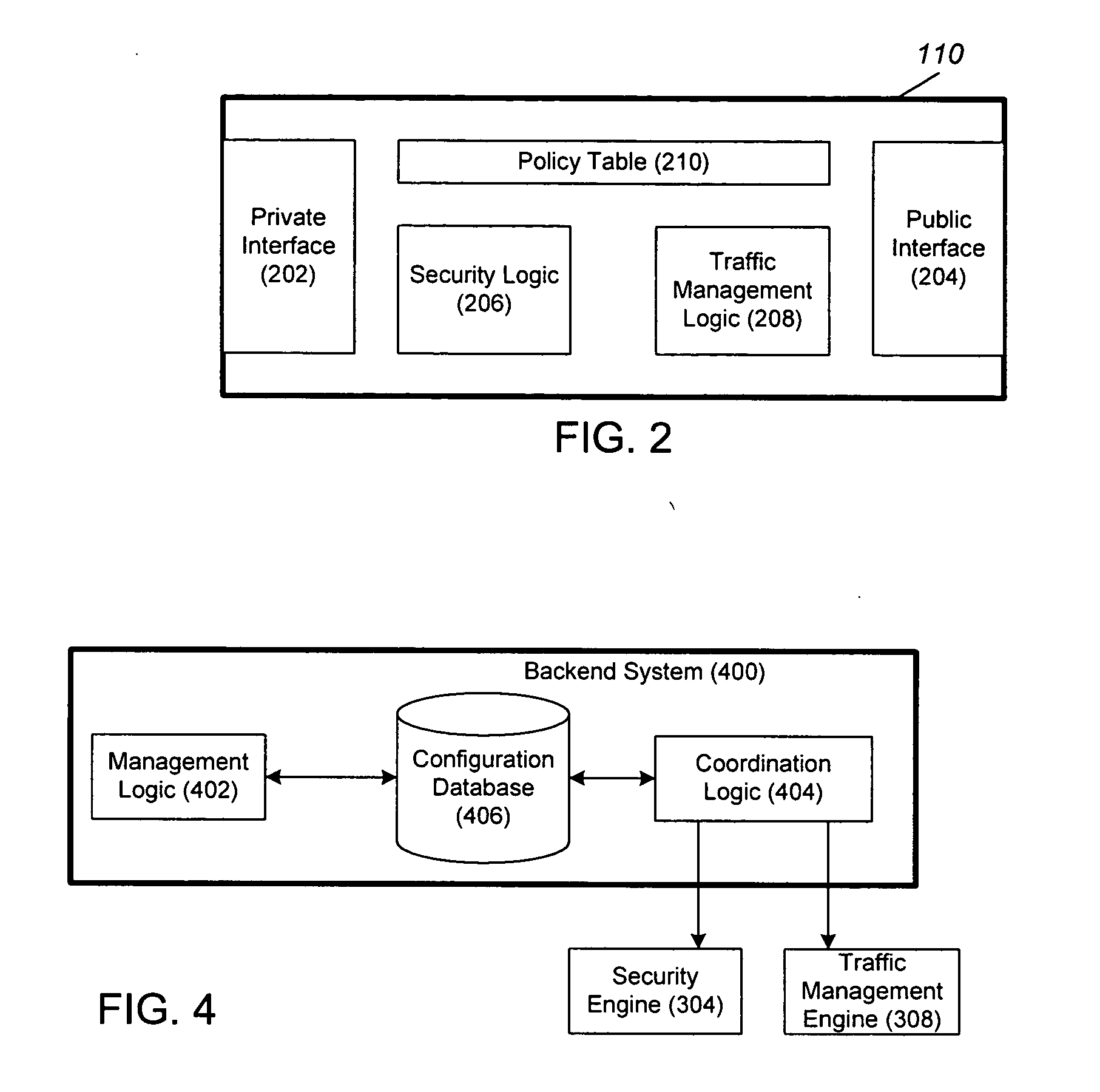 Network interface device