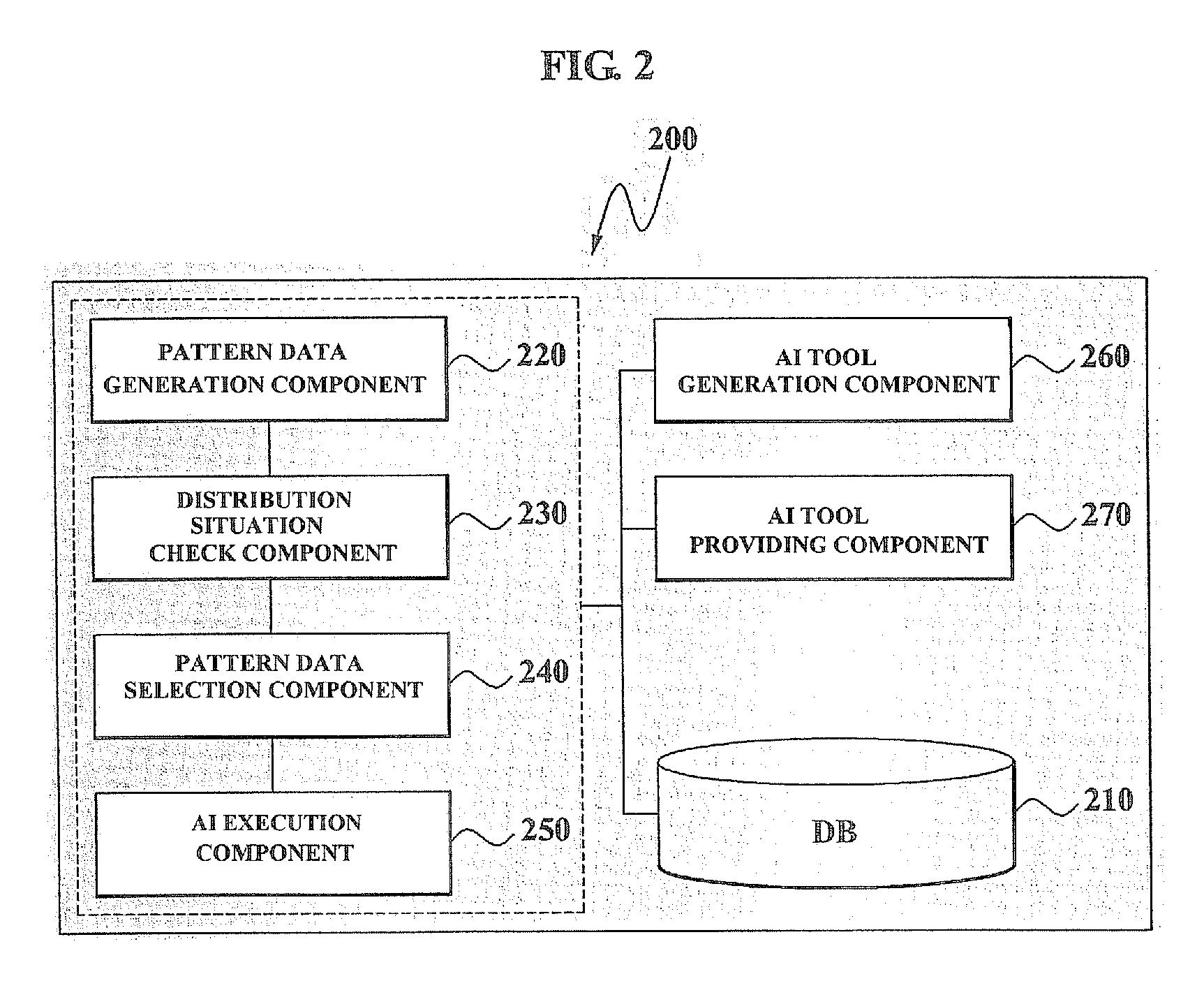 Method and system for controlling playing of card game artificial intelligence