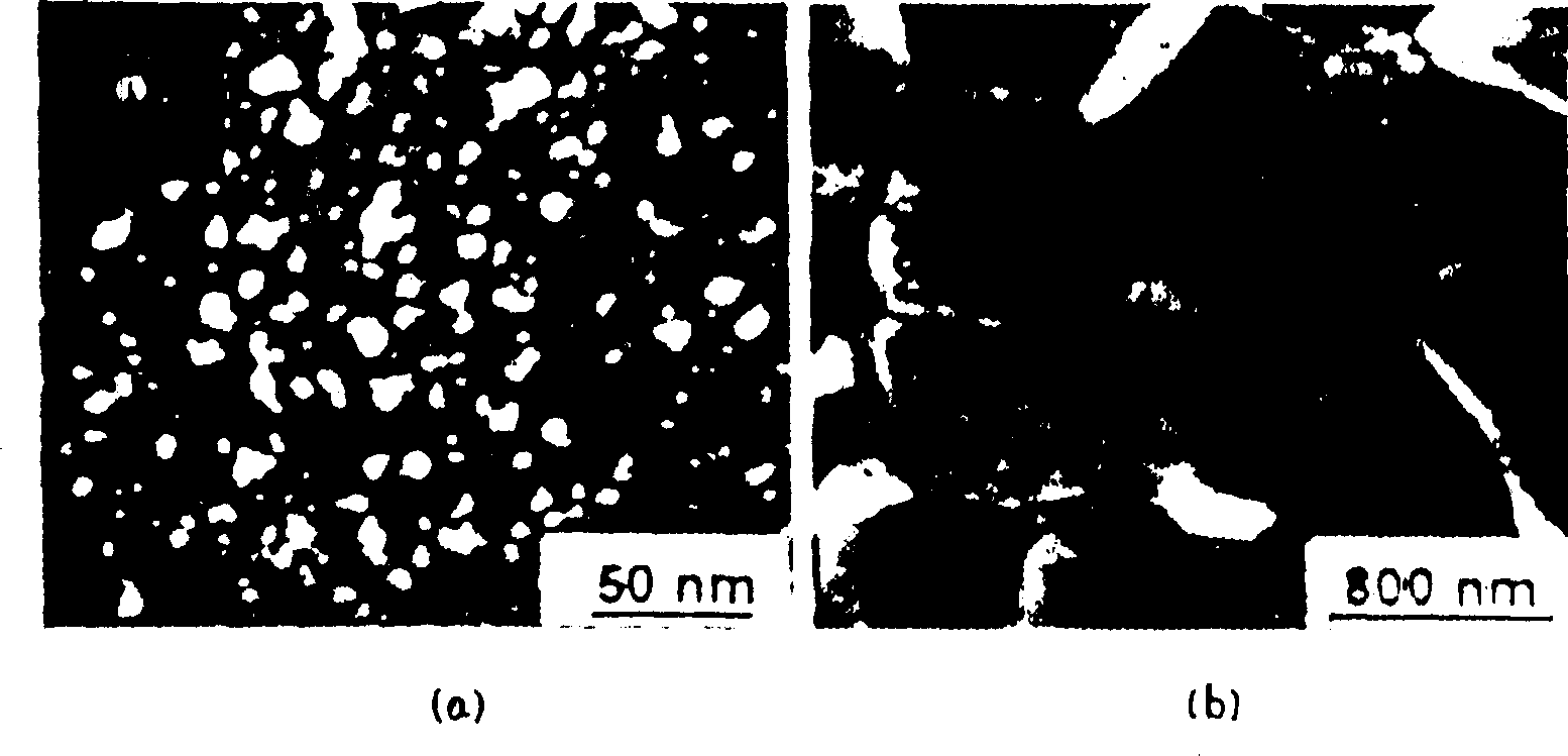 Preparation method of powder hot spray nano-material coating