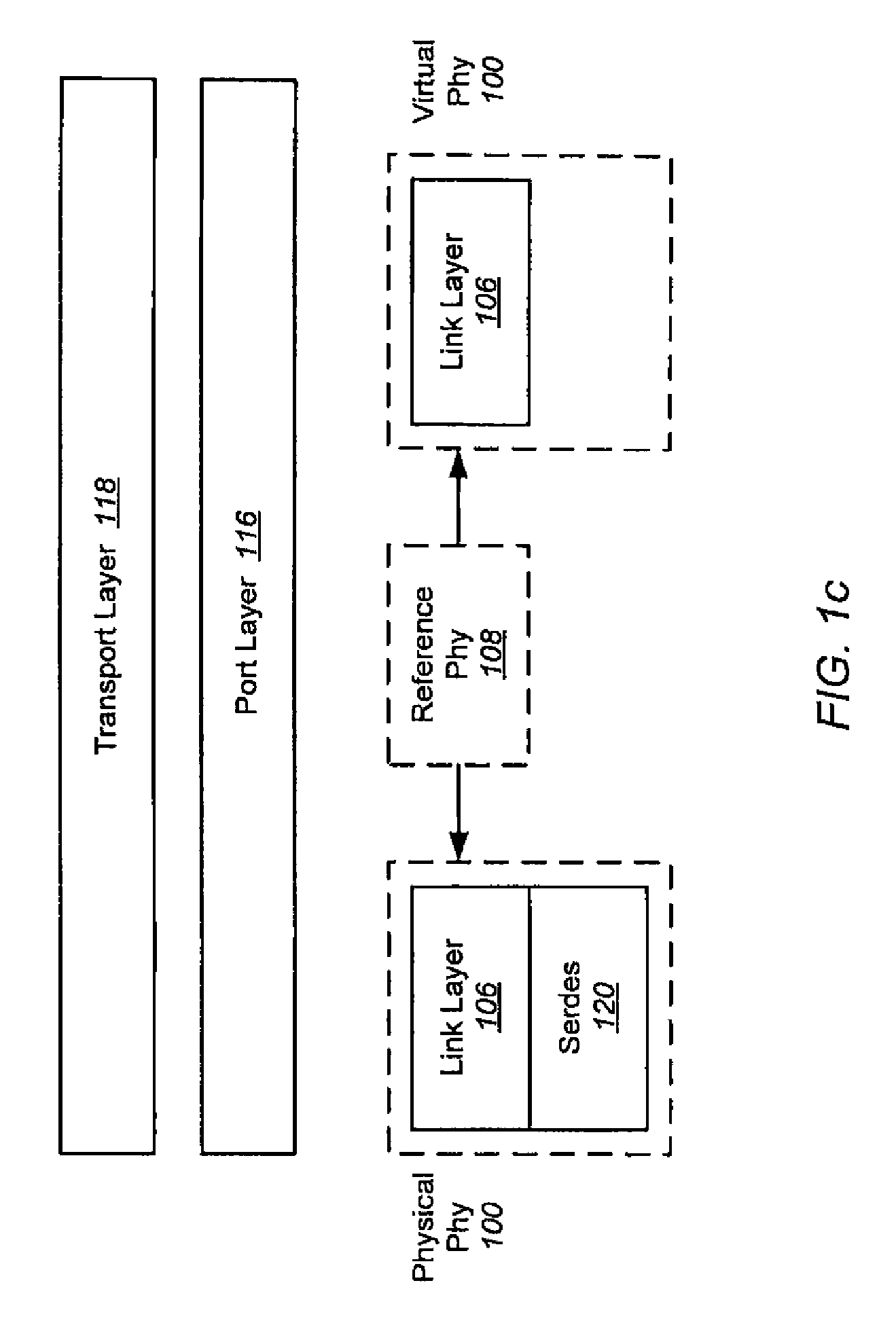 SAS reference Phys for virtualization and traffic isolation