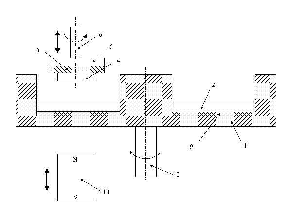 Surface contact magneto-rheological flat polishing device and method with uniform magnetic field