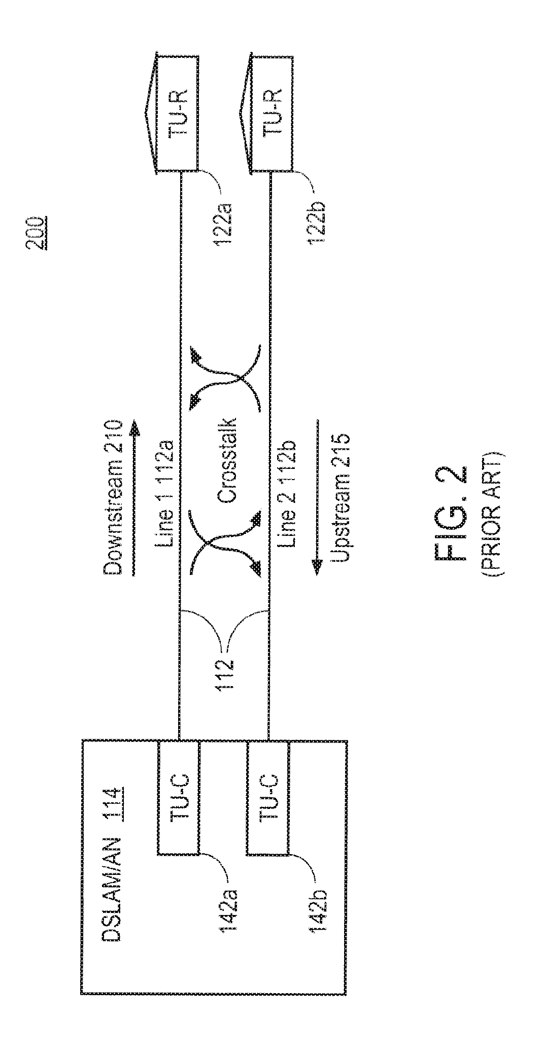 Low power system and method for DSL lines