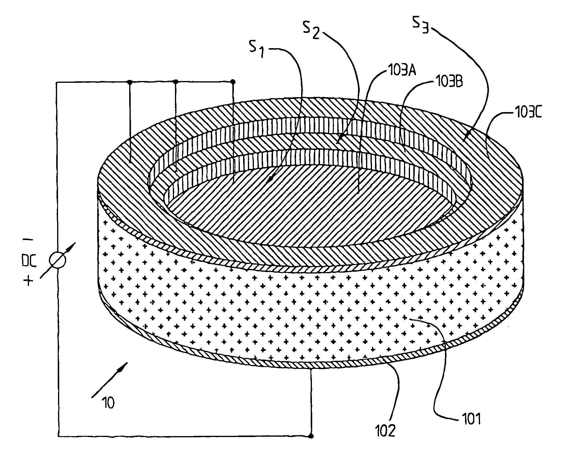 Ferroelectric devices and method relating thereto