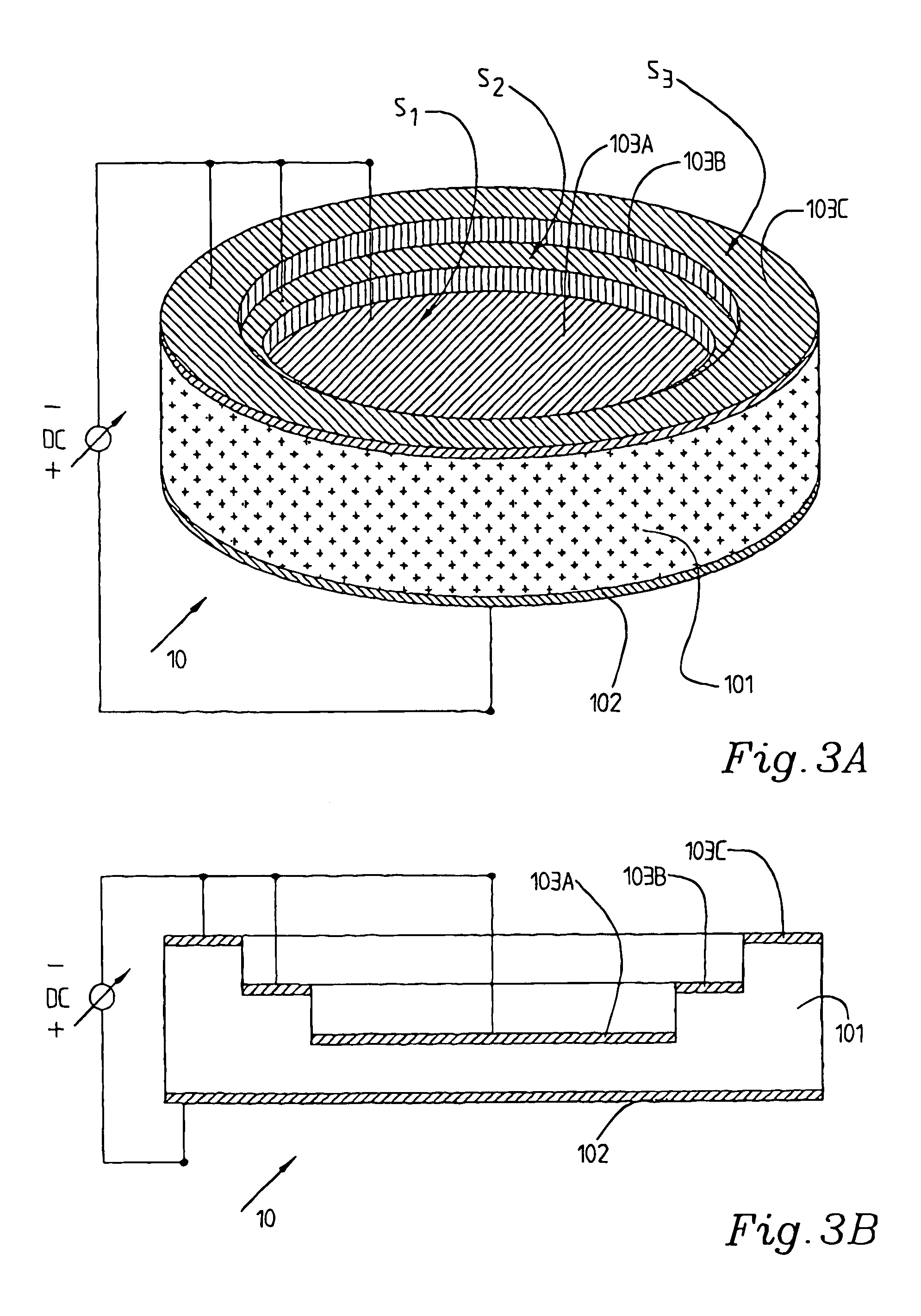 Ferroelectric devices and method relating thereto