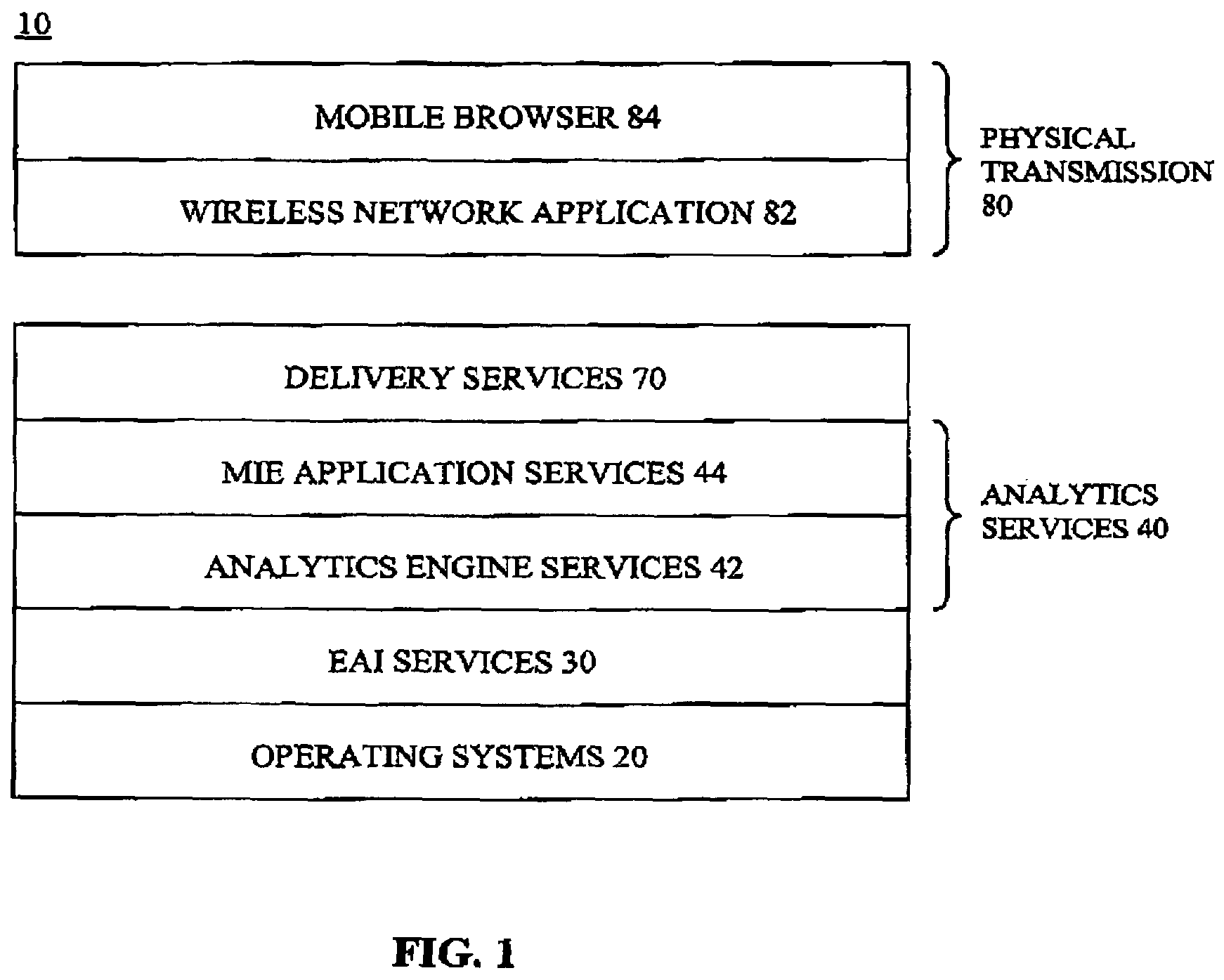 System and wireless device for providing real-time alerts in response to changes in business operational data