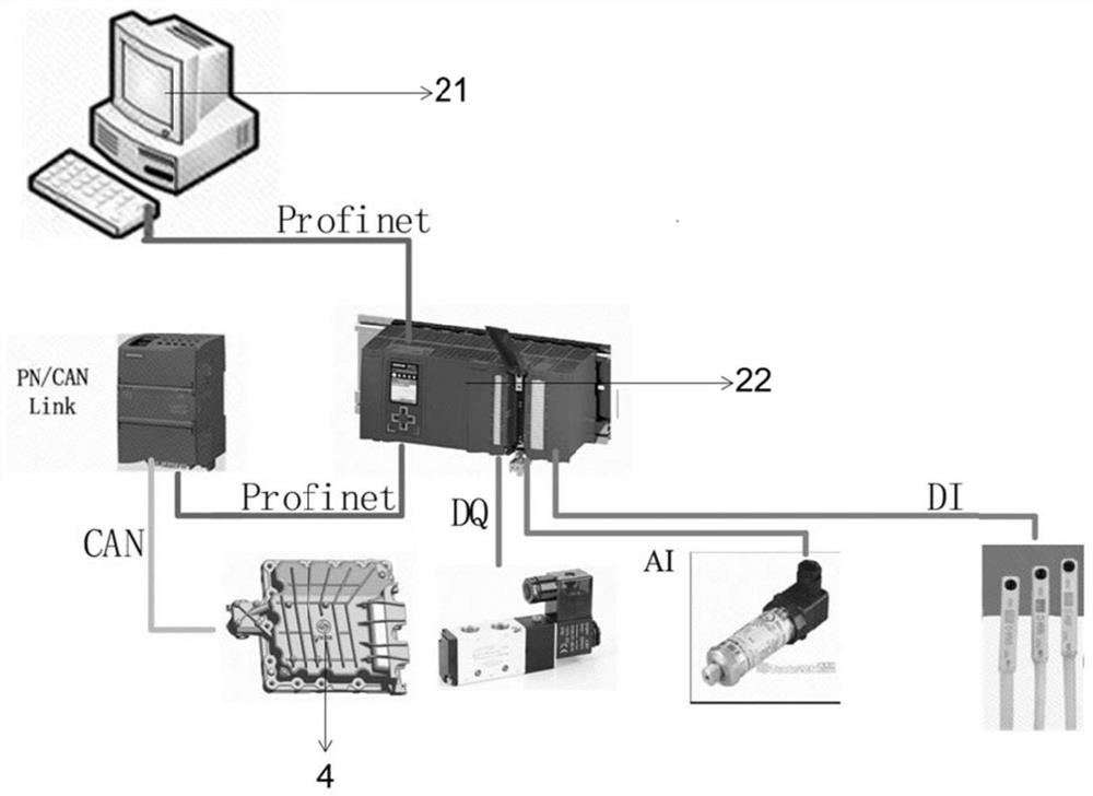 Testing system and method for AMT hybrid power driving mode gear shifting execution mechanism